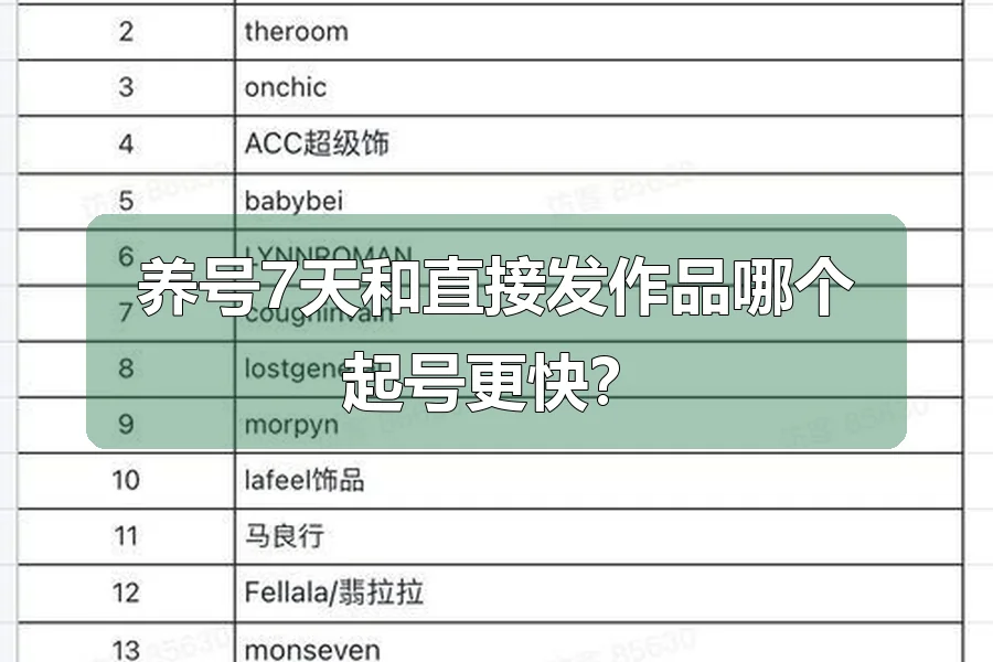 养号7天和直接发作品哪个起号更快？
